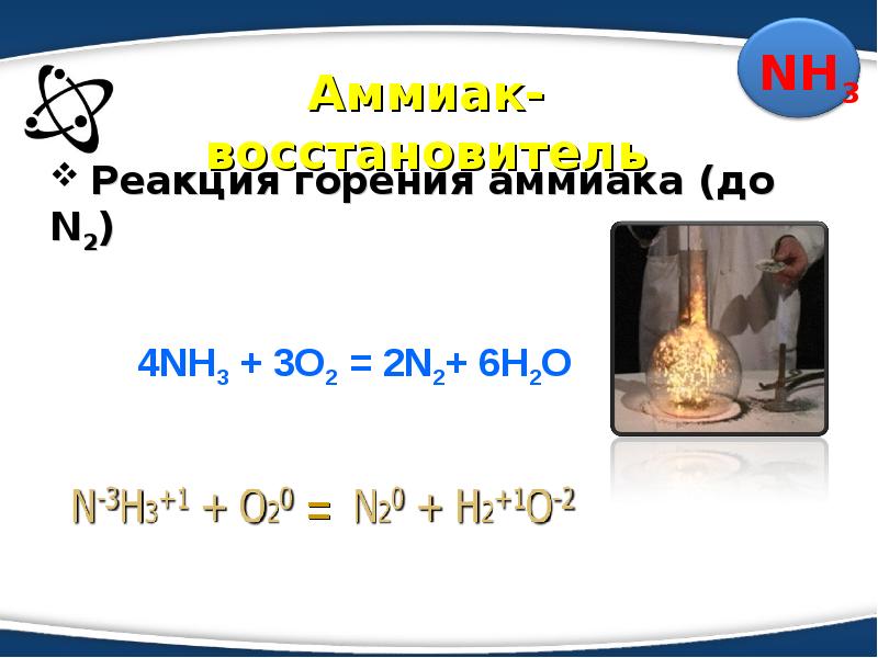 Аммиак соли аммония презентация по химии 9 класс