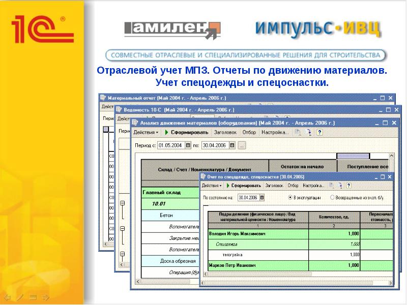 Спецоснастка это. Учет спецодежды. Учет специальной одежды. Учет материалов в строительстве. Учет материалов и спецодежды.