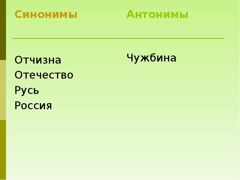 Предложение с прилагательным синонимом отчизна. Отчизна синоним. Родина отчизна Отечество это синонимы. Синонимы к слову Отечество 2 класс. Синонимы к слову Русь.