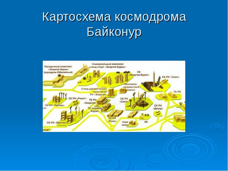 Карта схема или картосхема