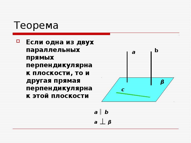 Если две прямые перпендикулярны к плоскости то они параллельны рисунок