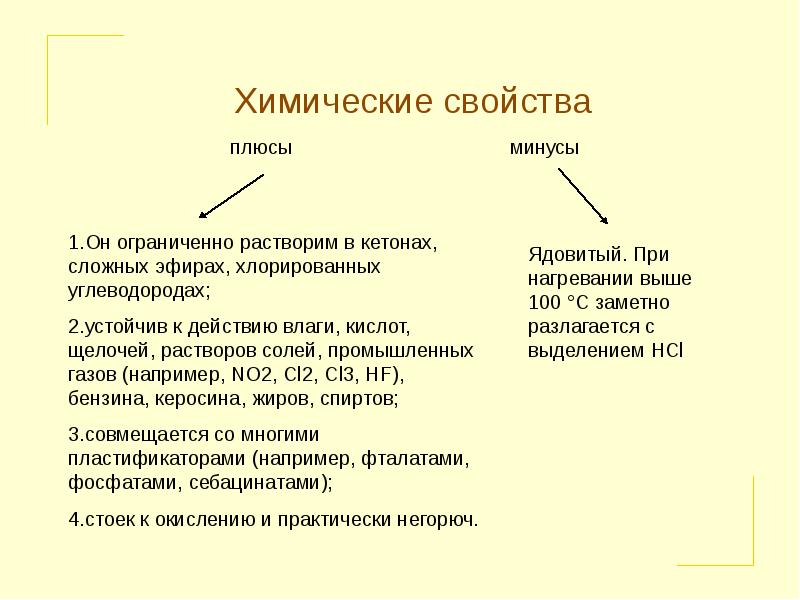 Поливинилхлорид презентация по химии