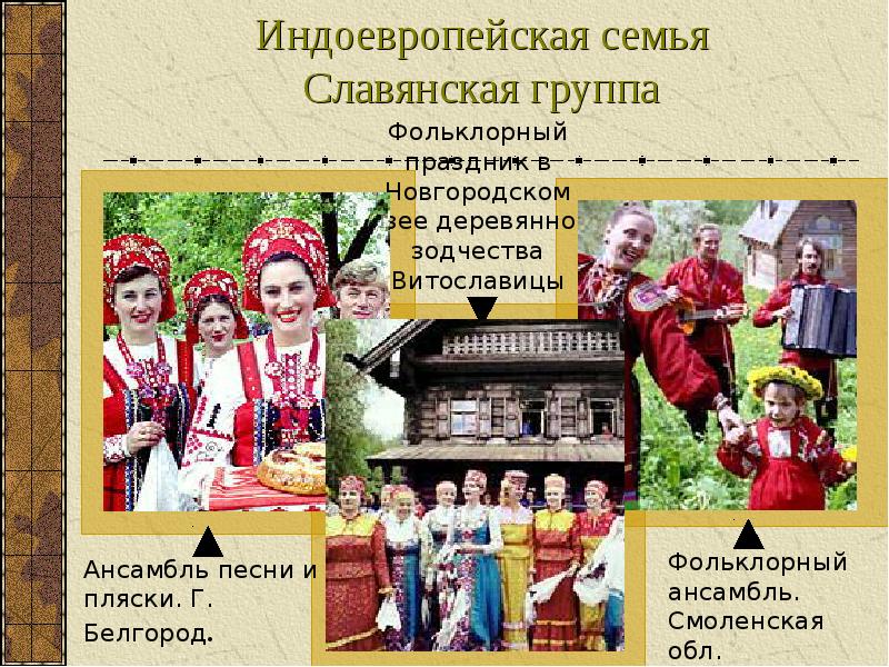 Индоевропейская семья языков славянская группа