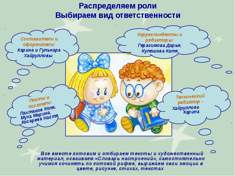 Дайте определение слову настроение сочинение