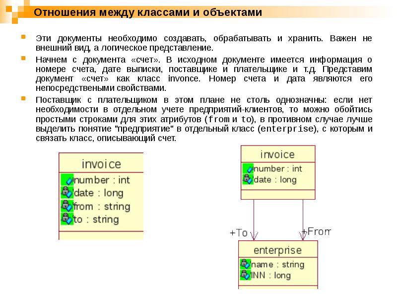 Представление программы