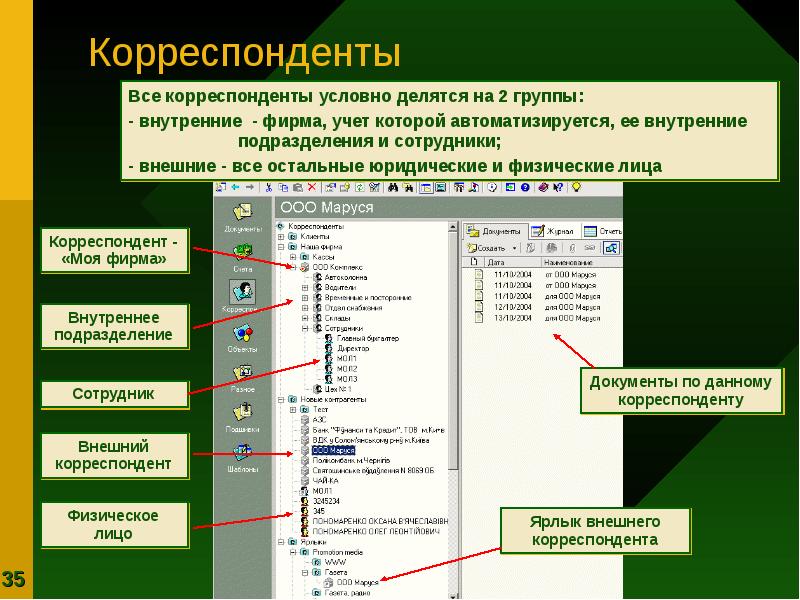 Код корреспондента. По формату книги условно делятся на.