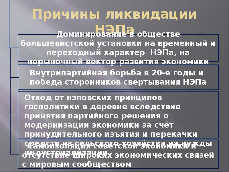 Причины ликвидации