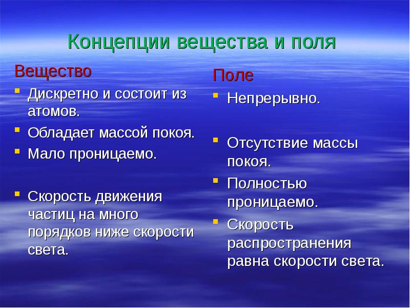 Способы различия веществ. Вещество и поле. Различия вещества и поля. Взаимодействие поля и вещества. Вещество и поле в философии.