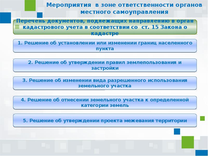 Государственный кадастровый учет земельных участков презентация