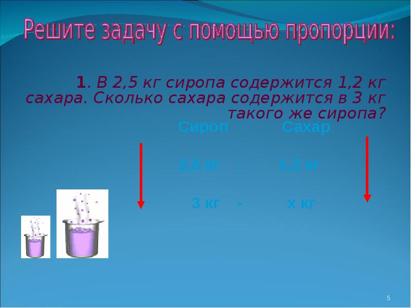 Решение задач с помощью пропорций 6 класс презентация