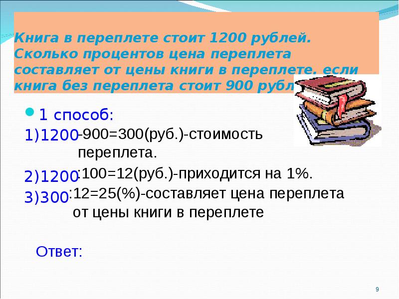 Составляющие книги