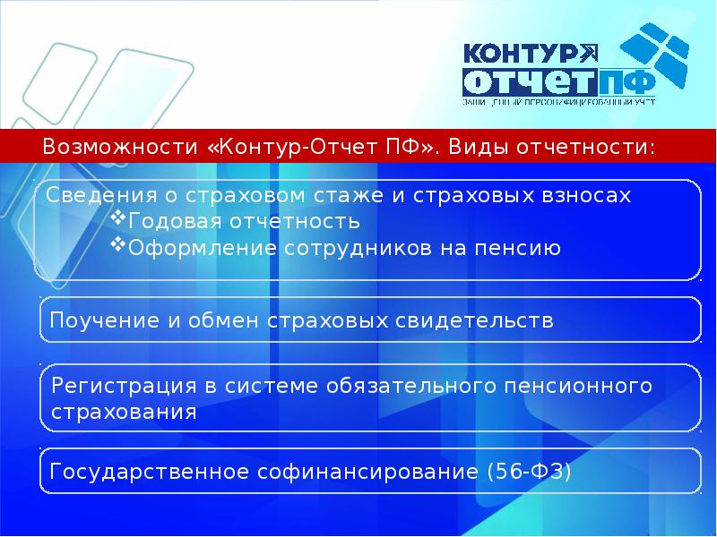 Пенсионный фонд заключение. Контур отчетность. Контур-отчет ПФ. Отчет возможности. Сервис подготовки отчетности контур.