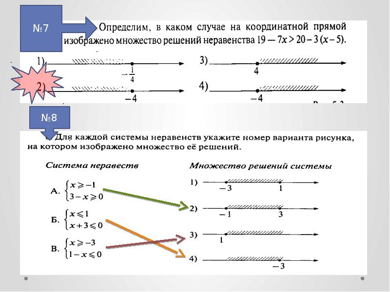 На каком рисунке изображено множество решений неравенства x2 7x 12 0