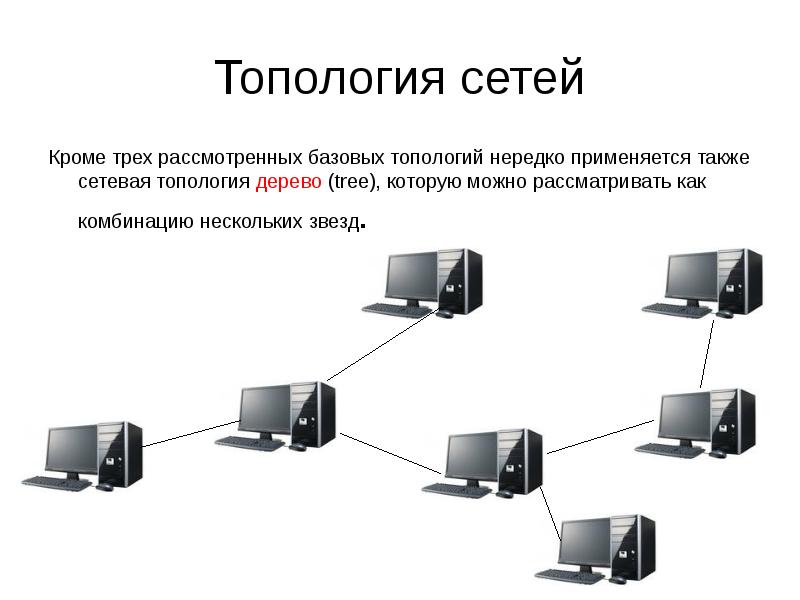 Кроме сеть. Дерево (топология компьютерной сети). Топология локальной сети иерархическая. Древовидная топология сети. Древовидная топология локальной сети.