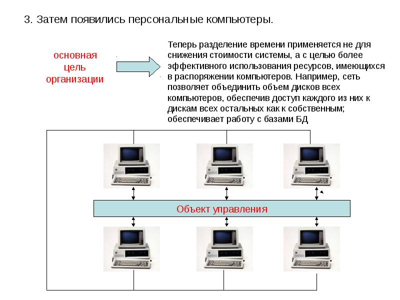 Объединение компьютеров обеспечивающее совместное использование ресурсов это. Системы разделения времени примеры. Компьютеров с разделением по времени. Компьютерные сети таблица. Основные характеристики ЛВС.