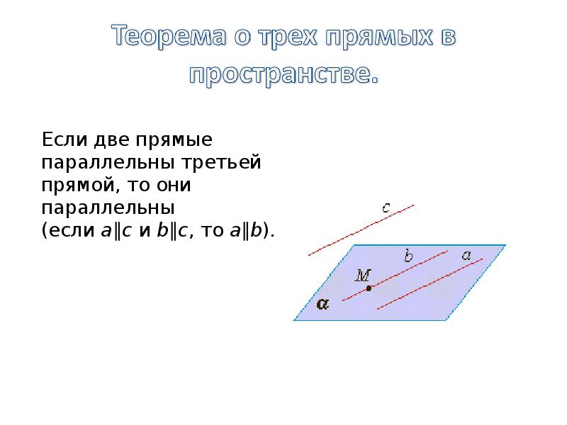 Если две прямые параллельны третьей прямой то они параллельны рисунок