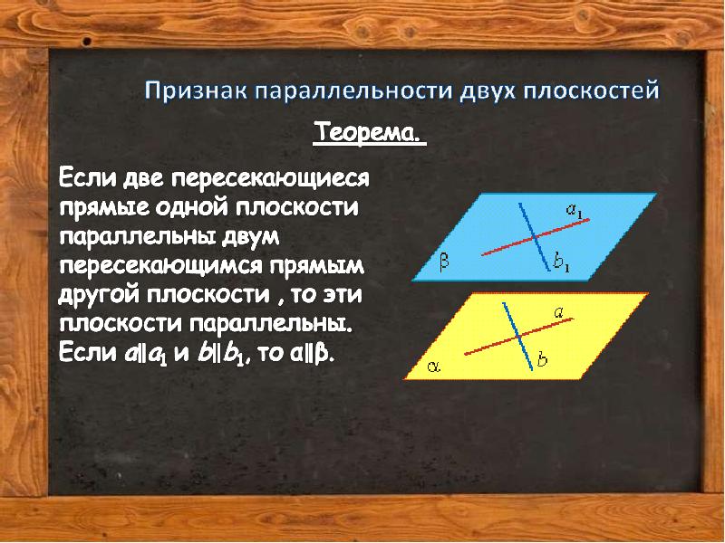 Аксиомы стереометрии с рисунками