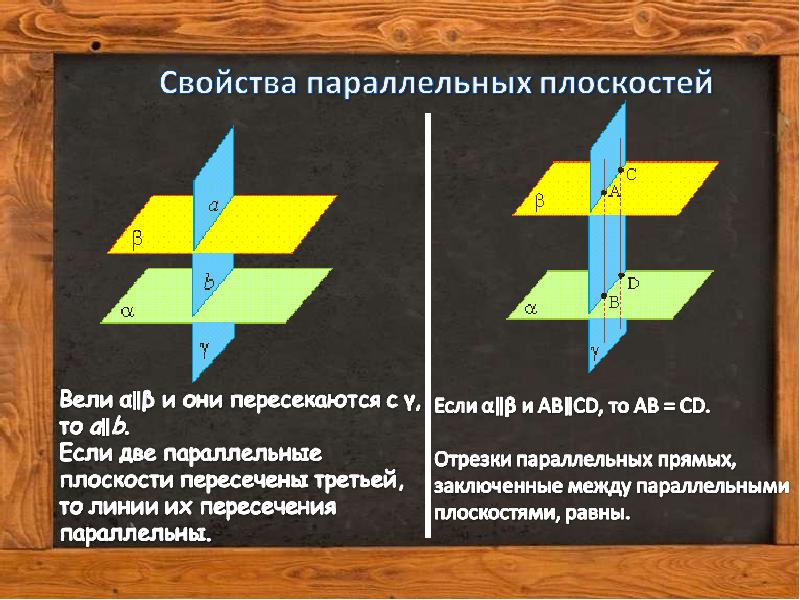 Если плоскость перпендикулярна одной из двух параллельных. Если две параллельные плоскости пересечены третьей. Свойства параллельных плоскостей доказательство. Линия пересечения двух плоскостей параллельна. Параллельные плоскости в пространстве.