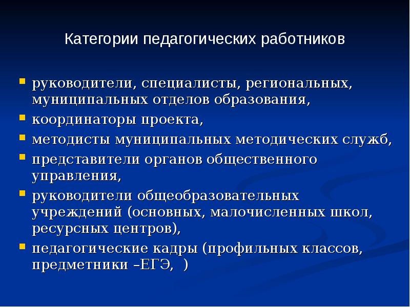 Категории преподавателей