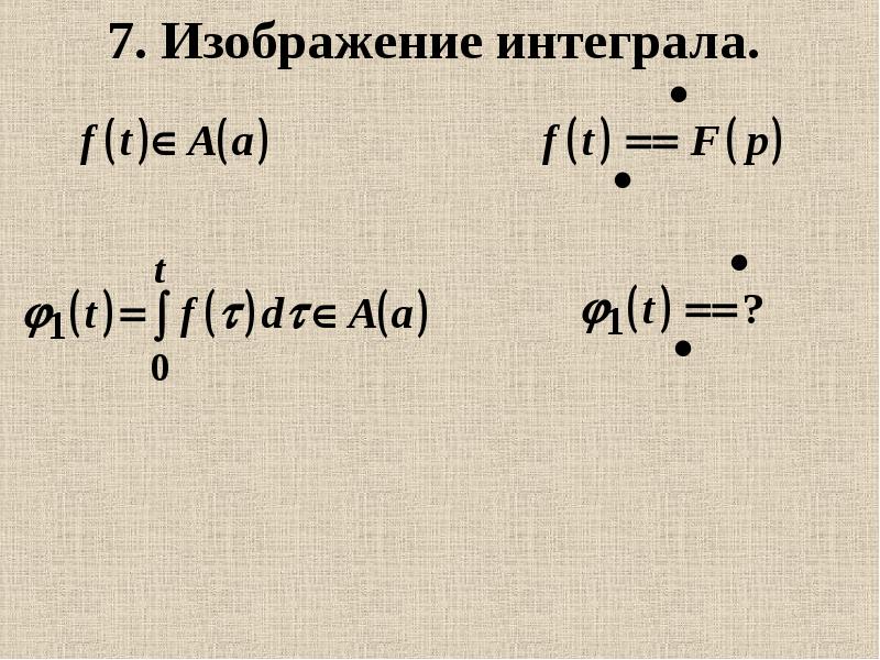 Свойство интегрирования изображения