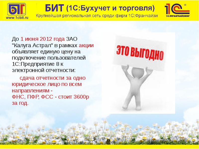 Июня 2012 года. Объявленные акции это. Размещенные и объявленные акции. Единая цена. Отчет до 1 июня.