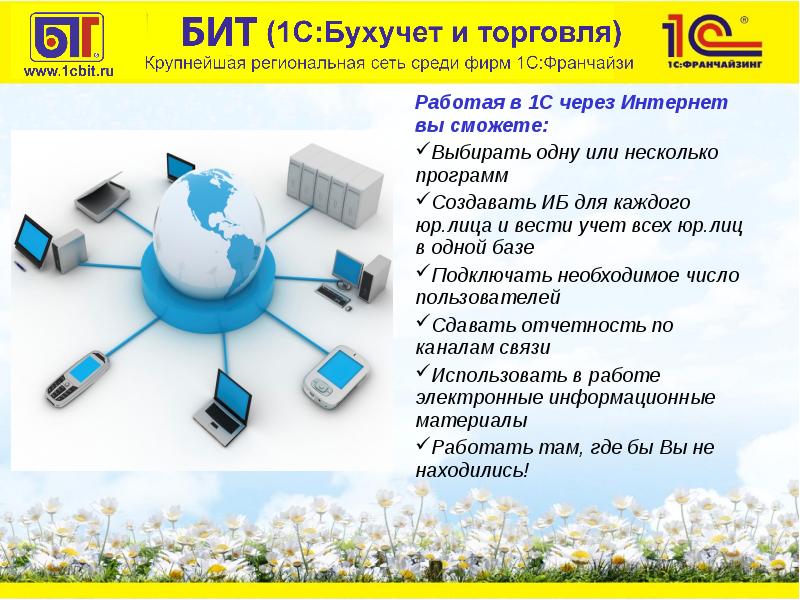 1с через. 1с через интернет. 1с работа через интернет. Сервер 1с через интернет. Трудоустройство через интернет презентация.