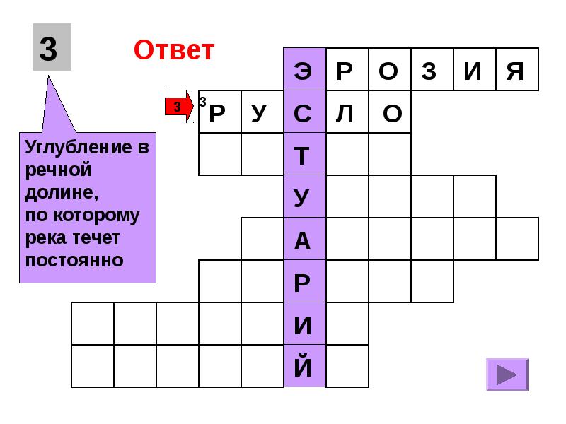 Речная долина сканворд. Кроссворд по теме внутренние воды России. Углубление в Речной долине по которому воды текут постоянно. Кроссворд на тему внутренние воды России. Составить кроссворд по теме внутренние воды.