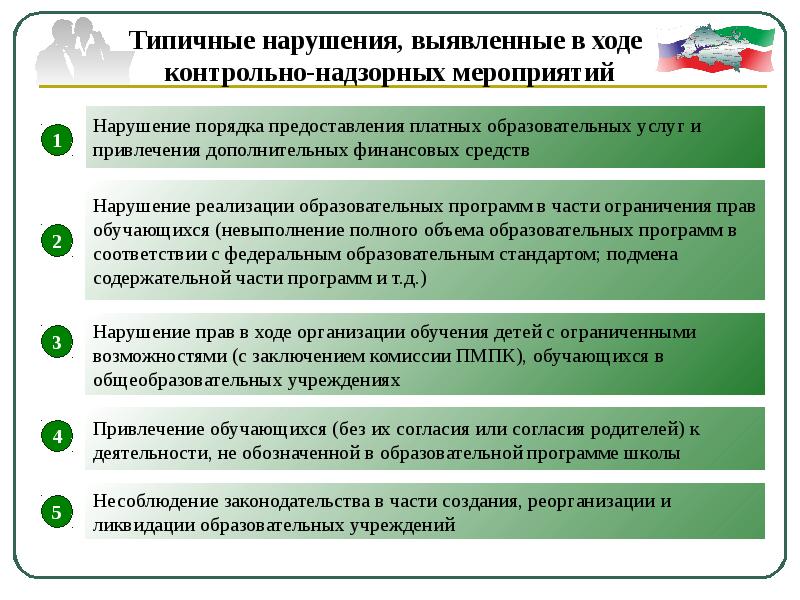 Недостаток платных образовательных услуг что включает. Привлечение дополнительных финансовых средств. Полномочия Роспотребнадзора в сфере оказания платных услуг.