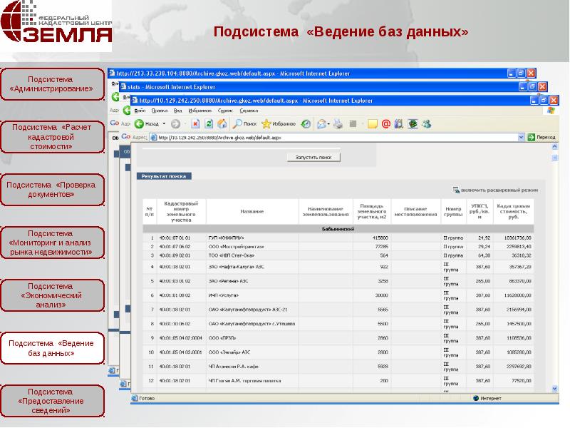 Ведение базы кандидатов. Ведение базы объектов недвижимости. Подсистема администрирования. Федеральный кадастровый центр «земля».