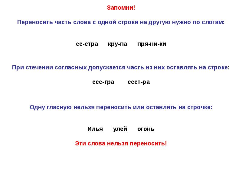 Перенос Слова Познакомиться