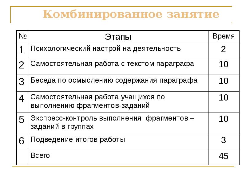 Содержание параграфа