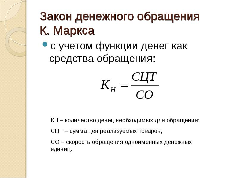 Закон денежного обращения