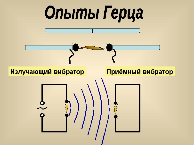 Схема вибратор герца