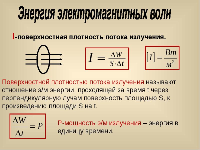 Величина интенсивности электромагнитного излучения при прохождении через анализируемый образец