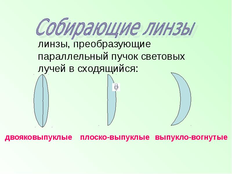 Двояковыпуклая линза рисунок