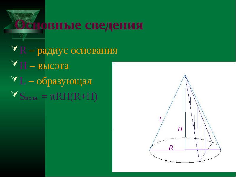 Основание цилиндра и конуса. Радиус основания. Конус угол наклона образующей к основанию формула. Понятие образующая. Радиус основания и образующая конуса.