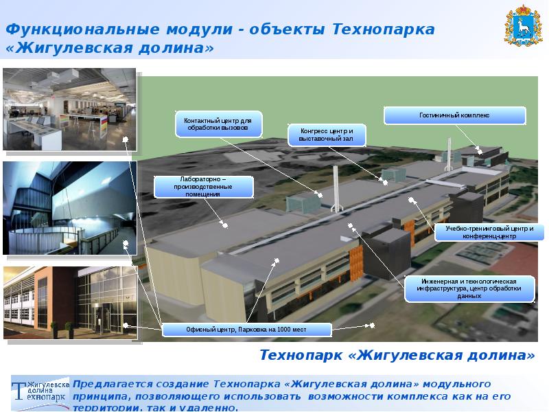 Модуль объекта. Схема технопарка Жигулевская Долина. Концепция технопарка. Презентация технопарка. Схема создания технопарка.