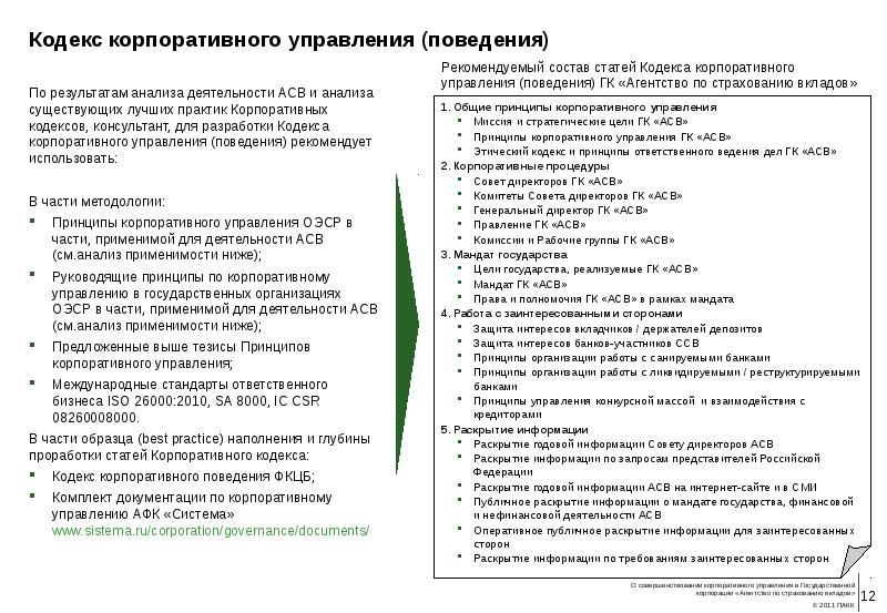 Основы корпоративного управления кодекс корпоративного управления презентация