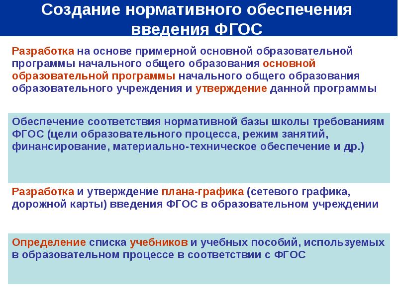 Функции стандарта общего образования