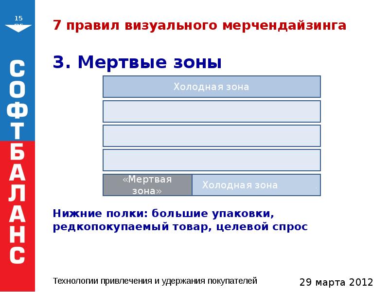 Агроспецстрой проект торги