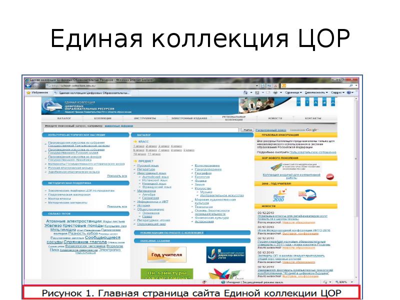 Единая коллекция цифровых образовательных ресурсов презентация