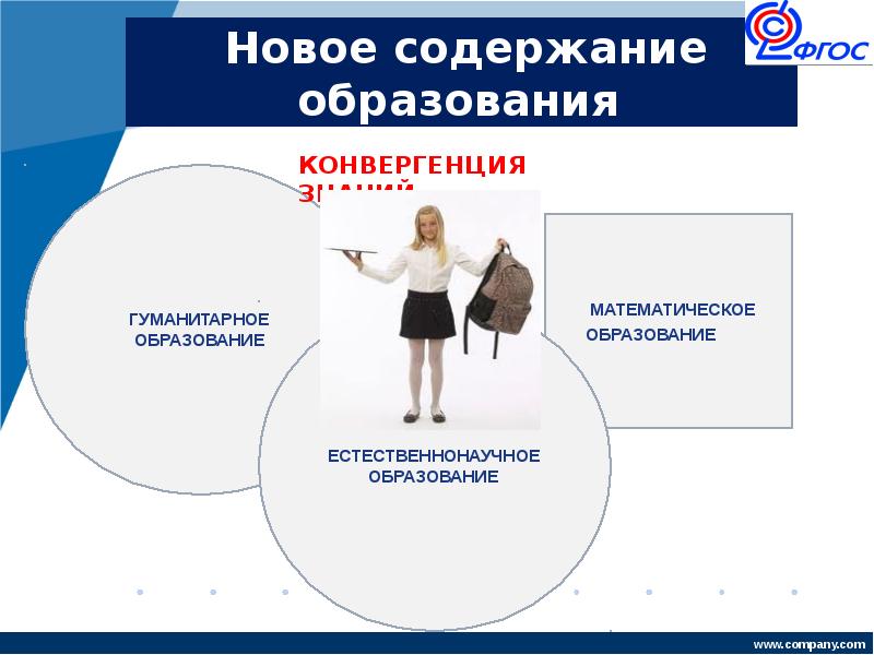 Конвергентный подход в образовании. Конвергенция в образовании. Конвергенция образовательных программ что это. Конвергентность в образовании это. Конвергентность среды в образовании.