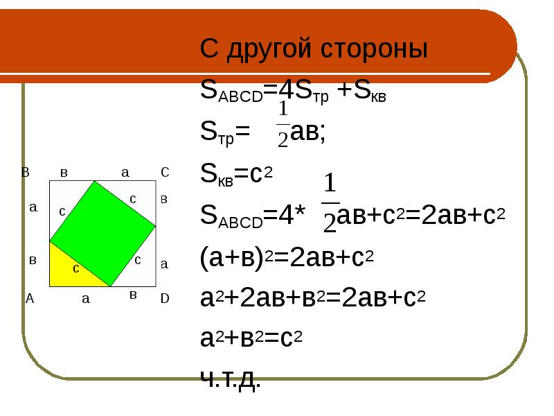 С другой стороны С другой стороны SABCD=4Sтр +Sкв Sтр=  