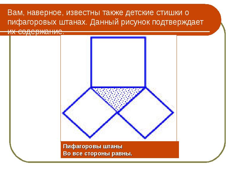 Вам, наверное, известны также детские стишки о пифагоровых штанах. Данный рисунок