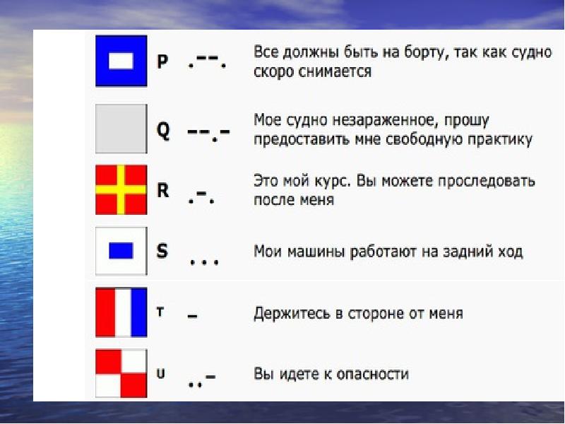 Что означают рисунки на флагах