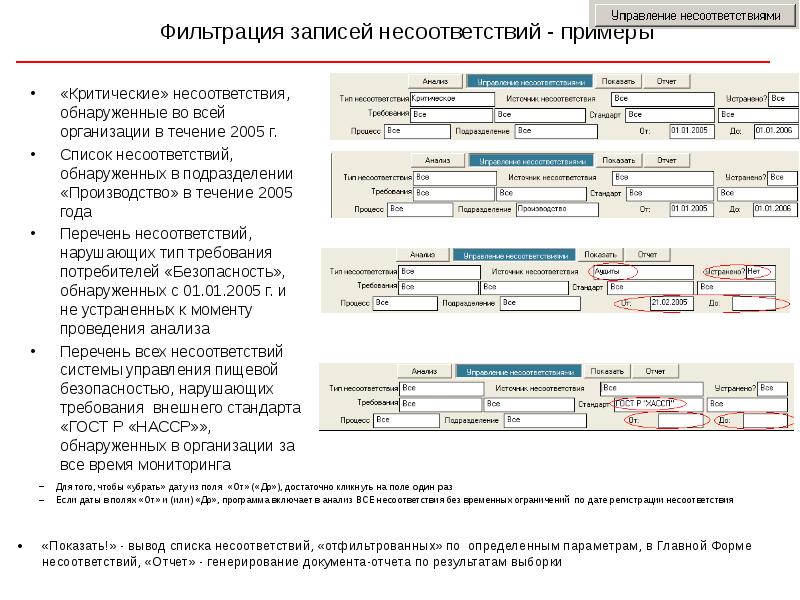 Карта анализа выводы. Анализ выявленных несоответствий. Метод анализа несоответствий. Анализ причин несоответствий пример. Критическое несоответствие.