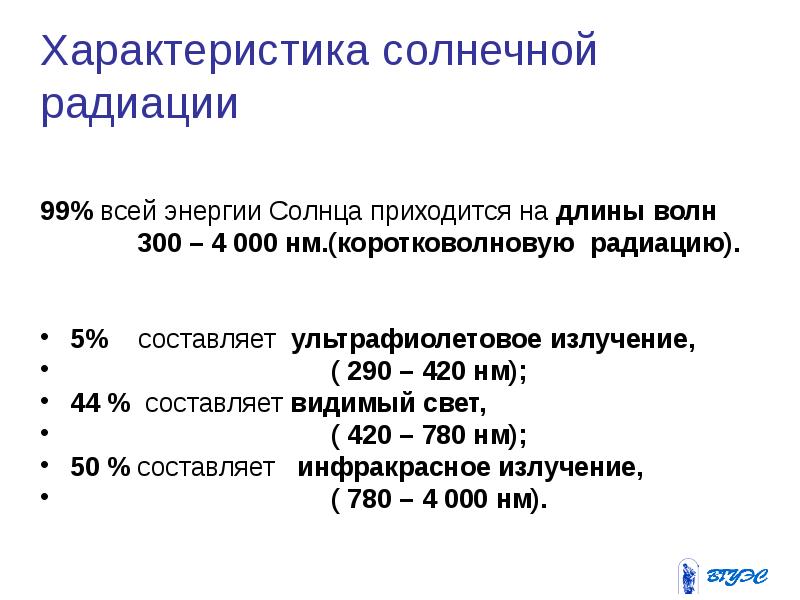 Характеристика солнечной