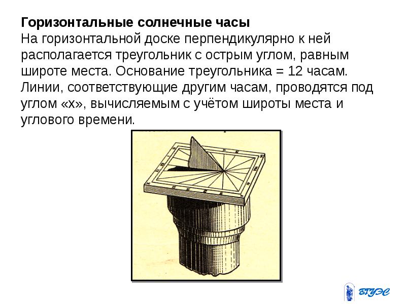 Перпендикулярное время. Принцип 2-х ортогональных досок. Расположите предмет перпендикулярно доске. Как выглядит мел для доски перпендикулярный.