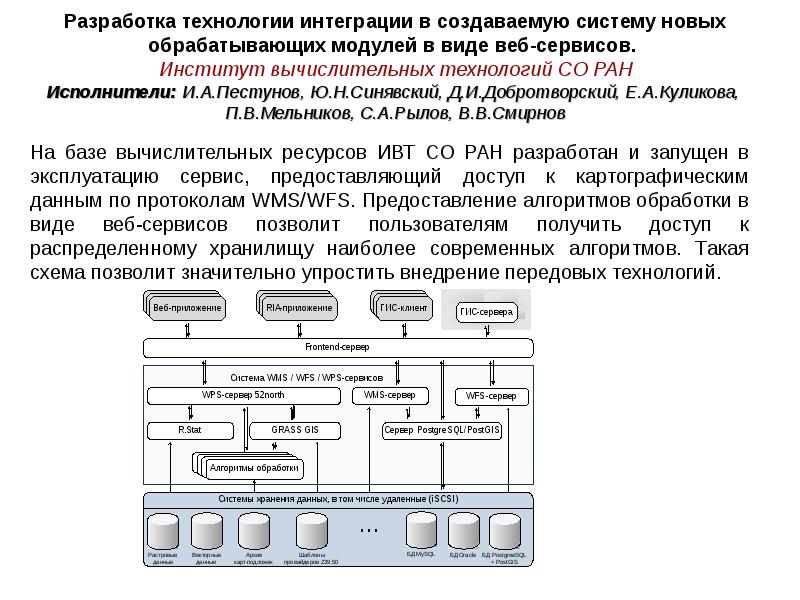 Технология со. Интеграция информационных процессов. Ремонта ИТ-оборудования презентация. Разработка RIA-приложений..