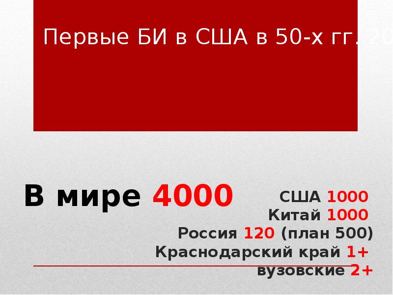 Бизнес план до 500 тысяч